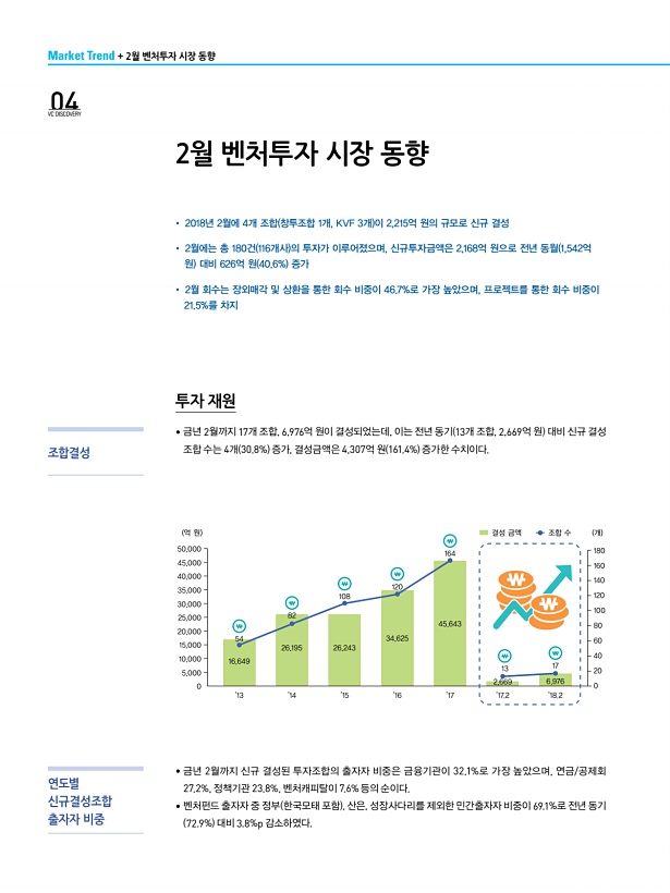 4페이지