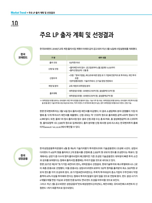 10페이지