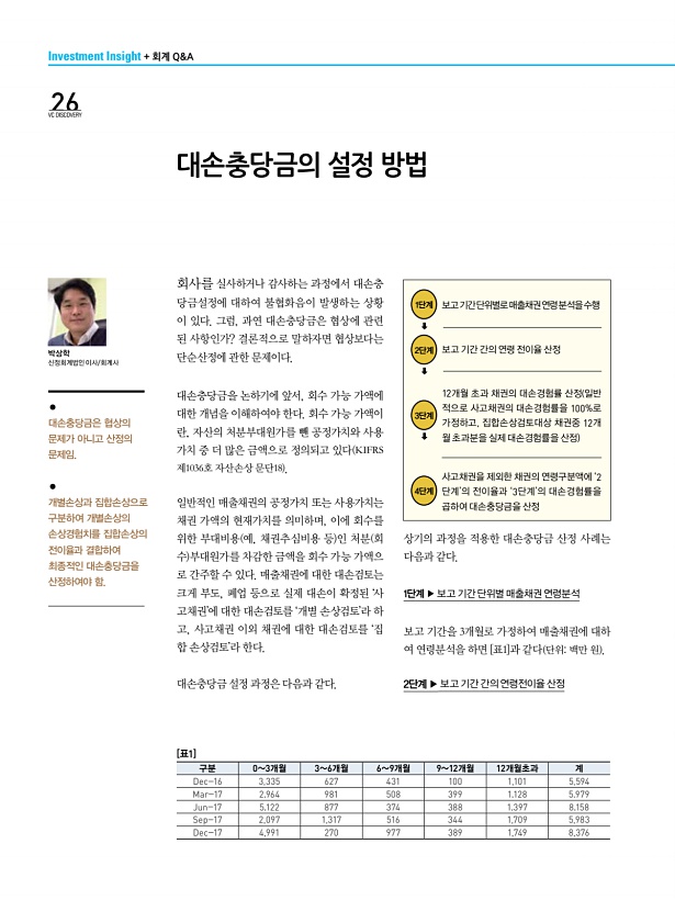26페이지