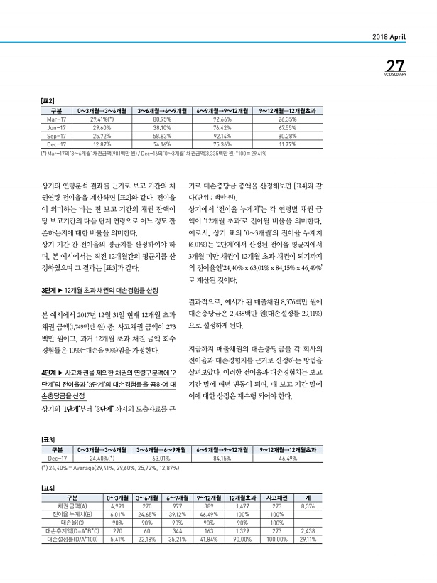 27페이지