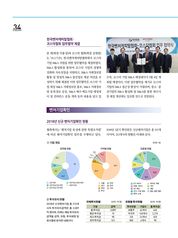 34페이지