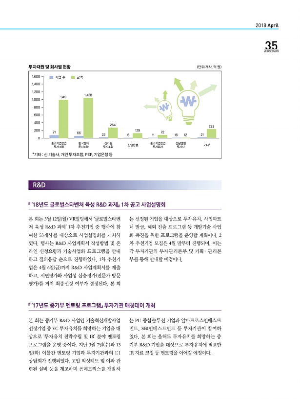 35페이지
