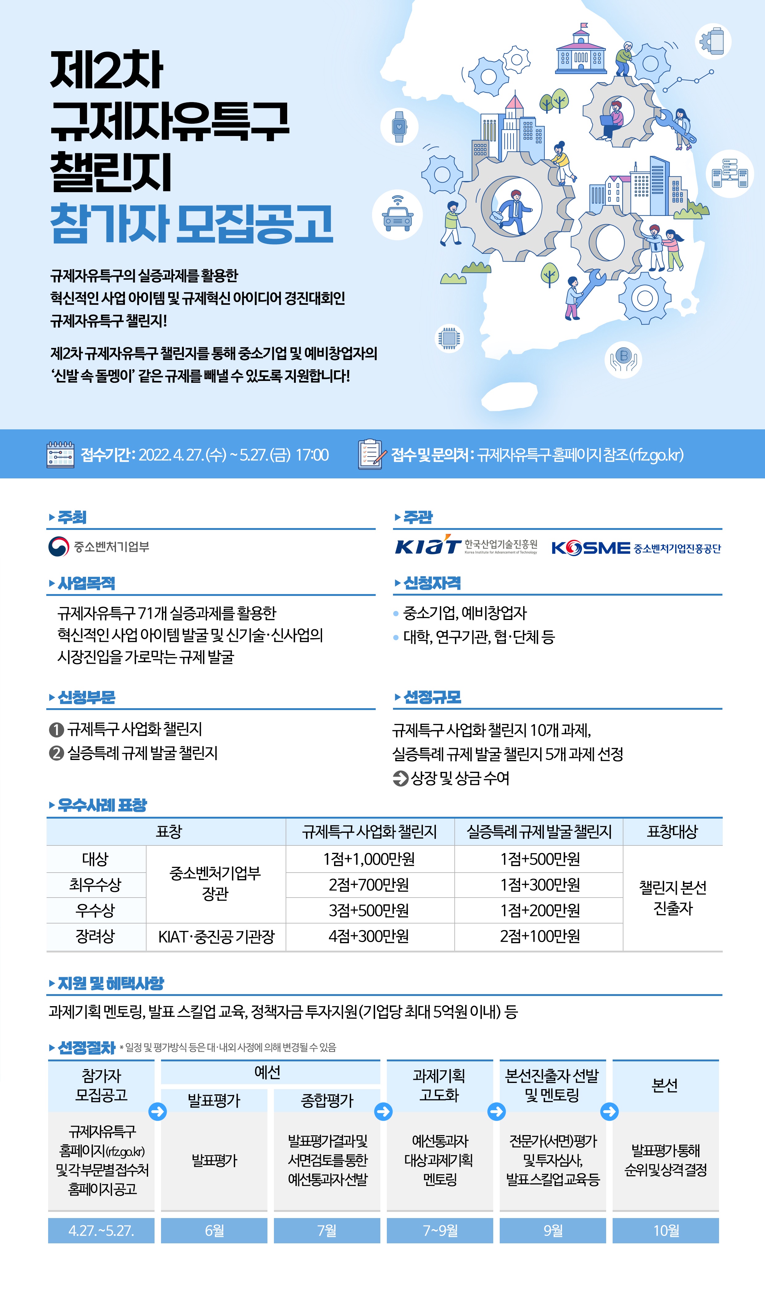 한국벤처캐피탈협회 - 뉴스알림 > 공지사항